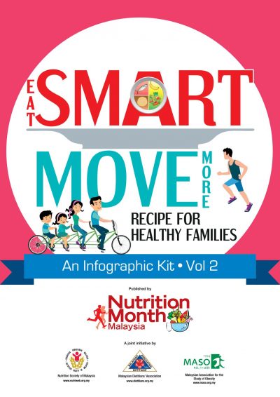 Eat Smart + Move More = Recipe for Healthy Families