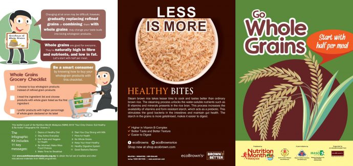 Go Whole Grains