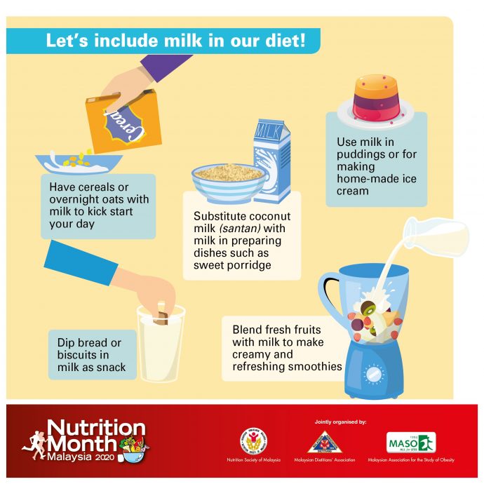 Let's include milk in our diet!