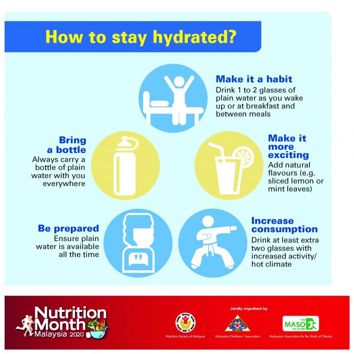 How to stay hydrated?